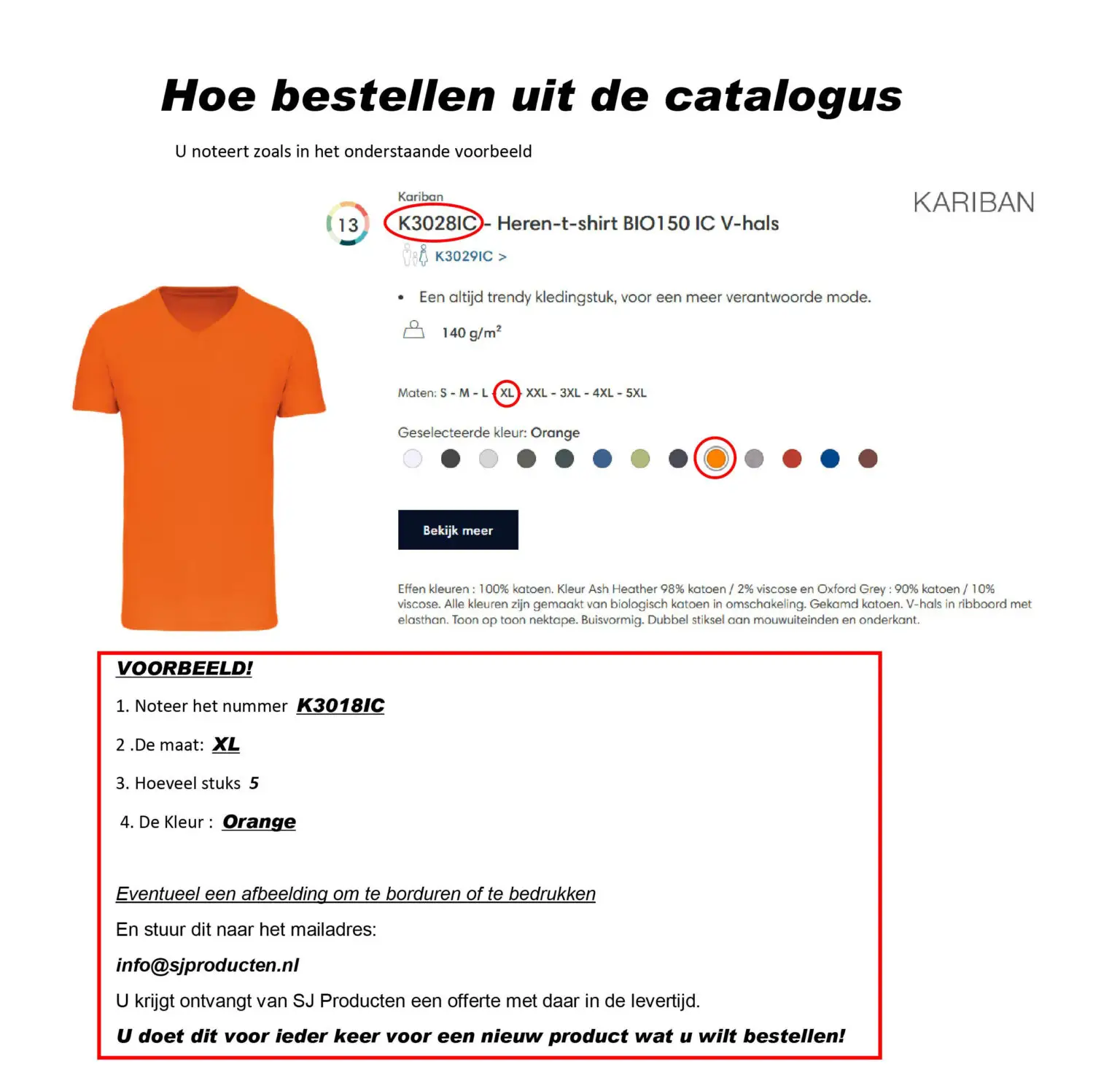 Hoe te bestellen